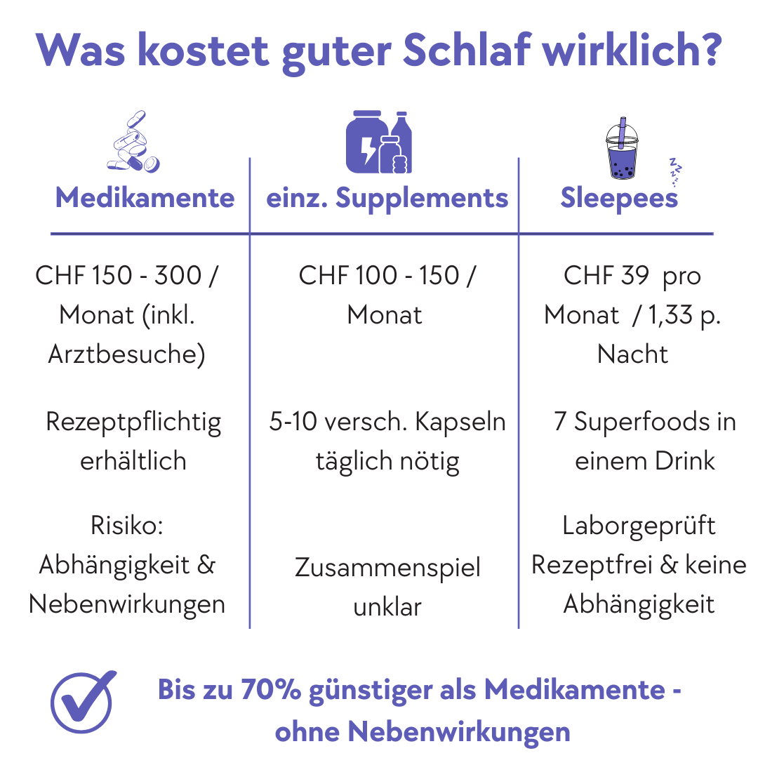 Kakaotraum - veganes Schlafwunder